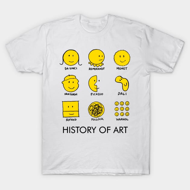 History Of Art T-Shirt by MarcoFerreira